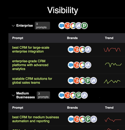 Green abstract visualization